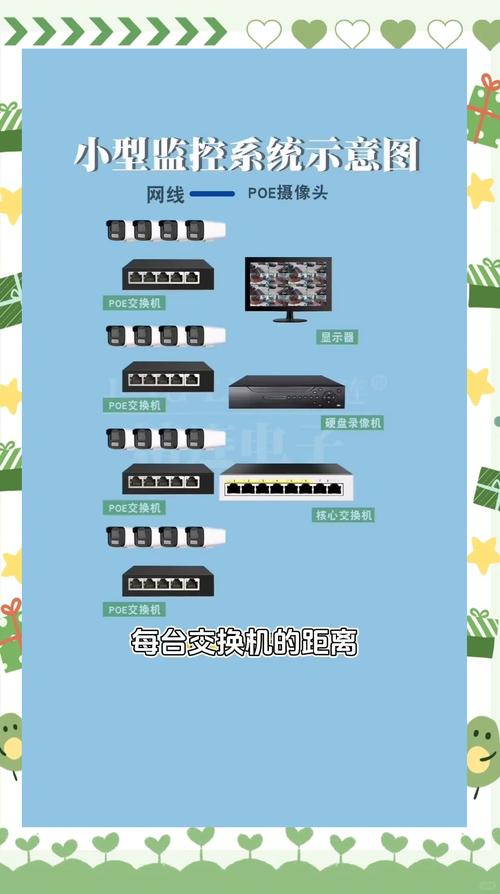 如何通过TP-Link APP监控无线设备状态_tplink监控连接路由器_tp监控连接